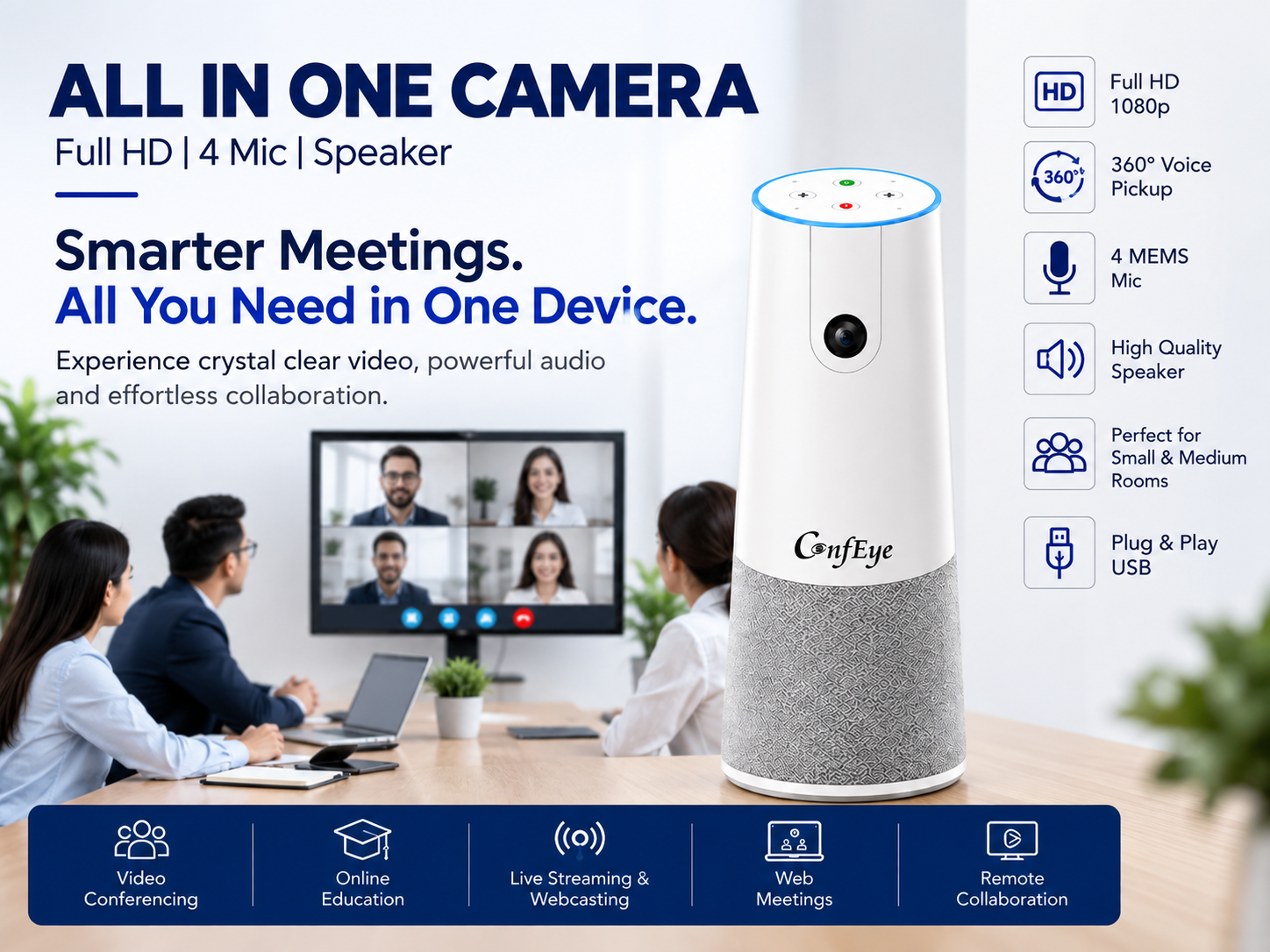 All in One Camera feature image
