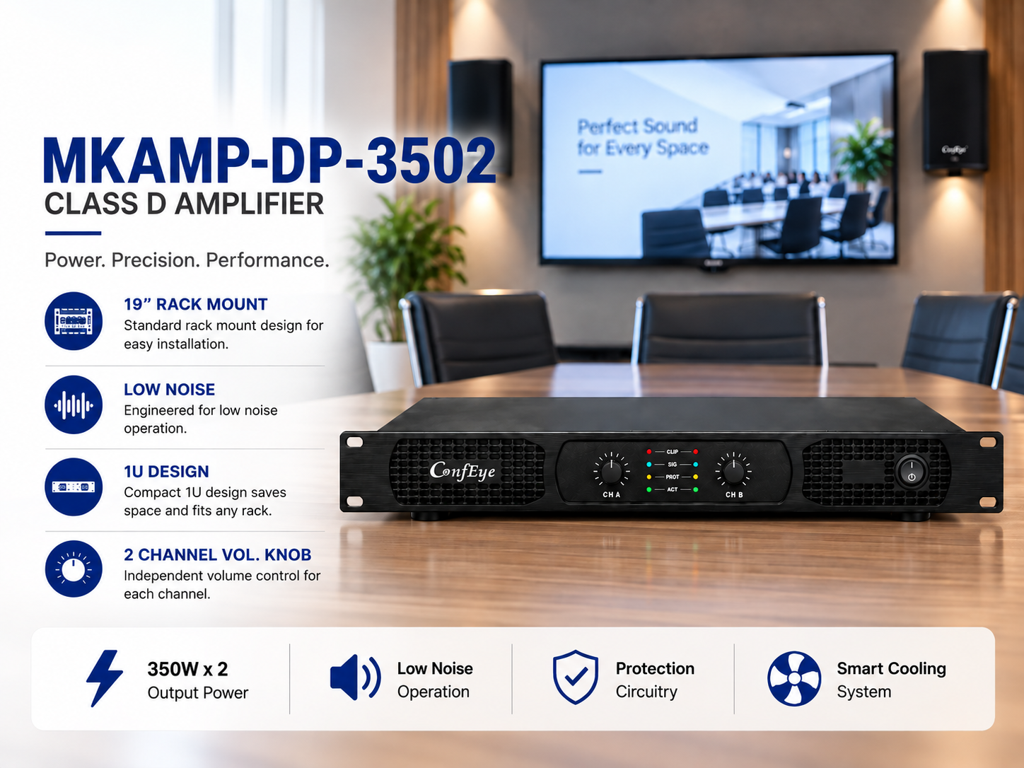 MKAMP-DP-3502 feature image