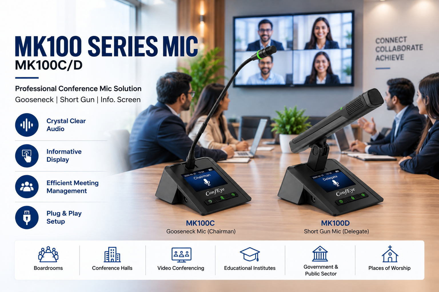 MK100 Series Mic– MK100C/D feature image